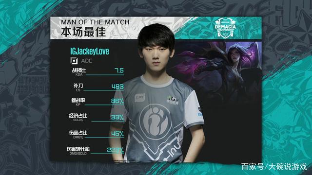 亚运电竞LOL项目集训合照公布：Uzi、Bsyy赫然在列